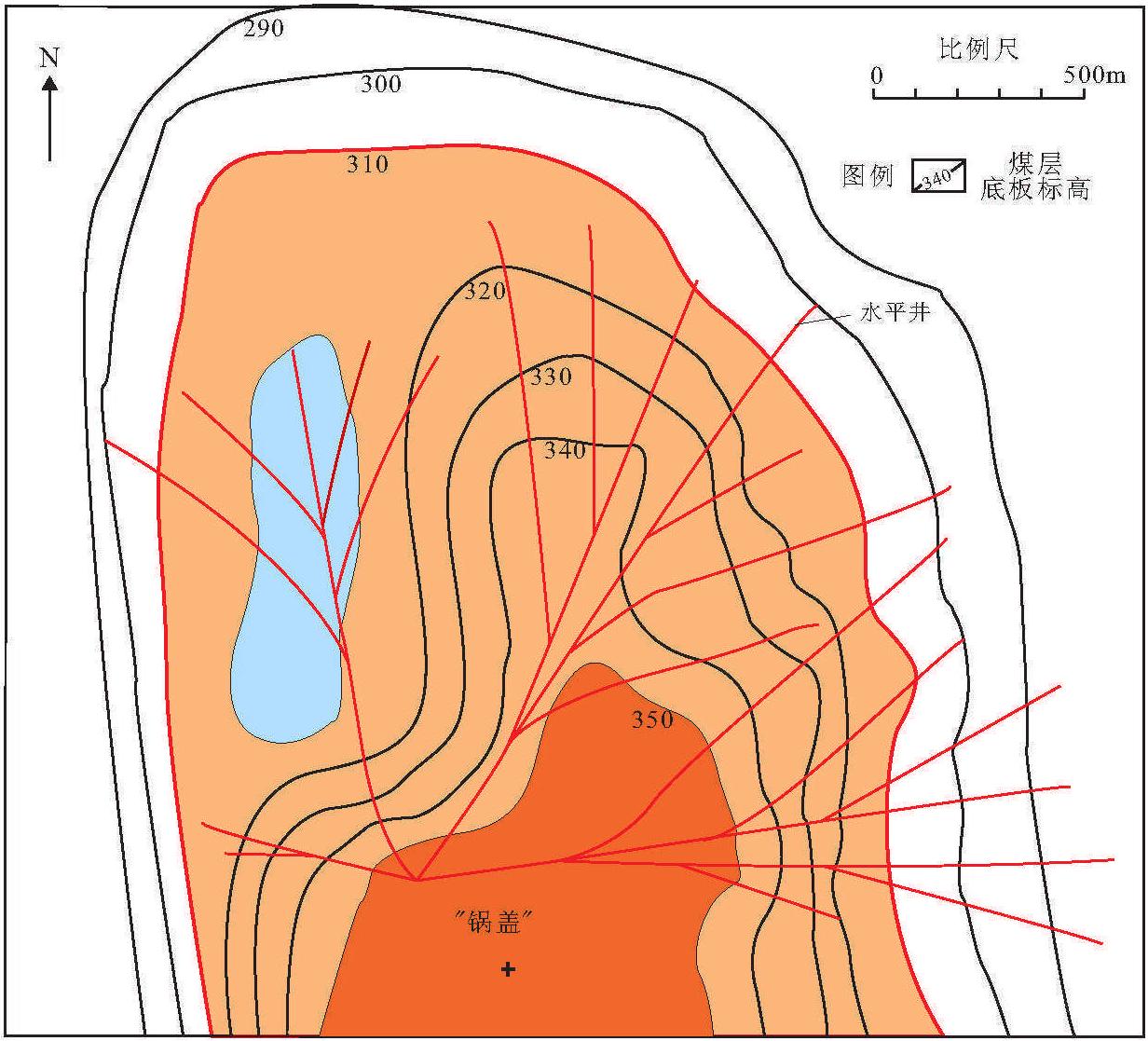 第四节 煤储层评价在水平井科学部署方面的应用